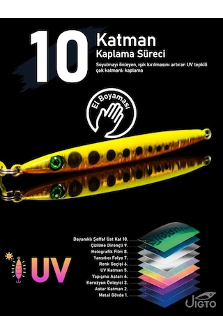 Jig, Zoka, Suni Yem, Glow Uv Metal Jig, 40gr 10cm Razor 40