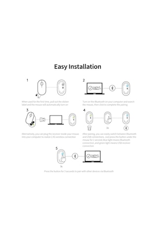 Maiyame Logitech Pebble Kablosuz Mouse - Çift Bağlantılı, Sessiz Ve Ergonomik Tasarım 001