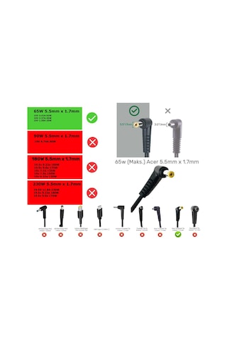 Acer 5742 Uyumlu Adaptör Şarj Aleti 65w