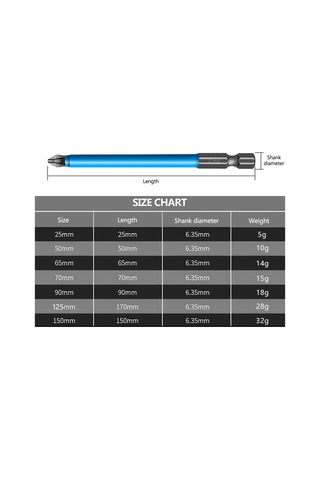 Xindoker 7'li Çapraz Tornavida Ucu Seti - Mavi Gri Renkli, 25-150mm Uzunlukları, Güçlü Manyetik Fonksiyonlu