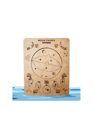 Moon Beavers Ayın Evreleri Ahşap Eğitici Oyun