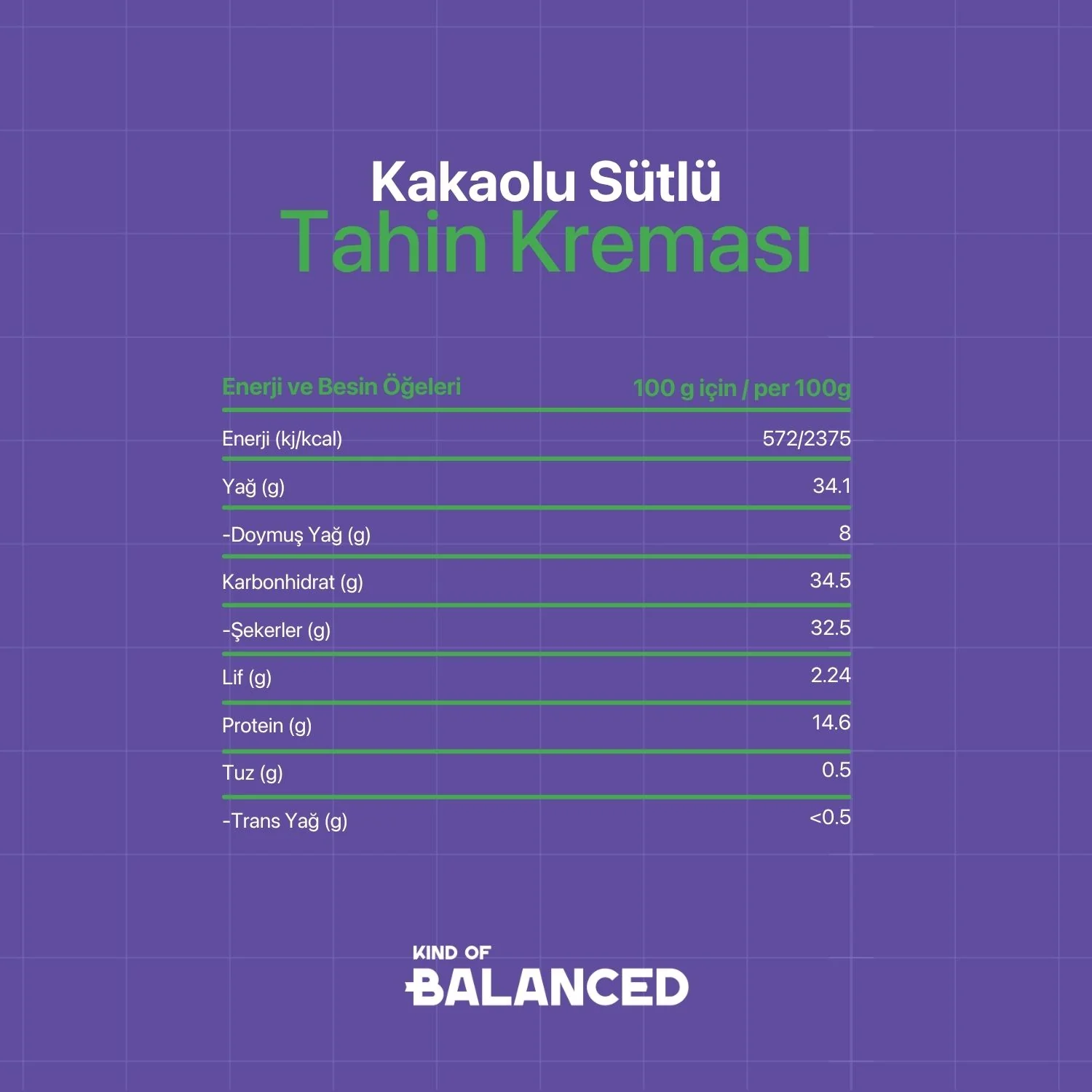 Kakaolu Sütlü Tahin Kreması 200 Gr