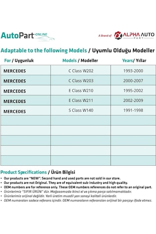 Mercedes E Sınıf W210-w211 İçin Sunroof Güneşlik El Tutamağı Ve Izgarası -gri