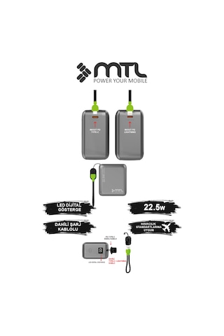 15000 Mah 22.5w Turbo Şarj Dahili Kablolu Led Göstergeli Pd Ve Qc 3.0 Powerbank Mt4515 Çok Renkli