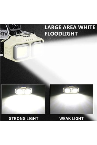 Liangmei Güçlü Indüksiyon Cob Led Far Usb Şarj Edilebilir Kafa