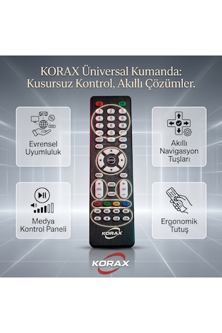 Korax 20lk50 20" Full Hd Wi-fi All-ın-one Akıllı Multimedya Monitör Android
