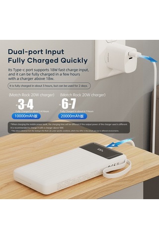 Rock P79 Pro Pd 20w 10000 Mah. Dijital Ekran Göstergeli Dahili Kablolu Power Bank Beyaz