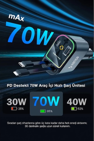 Ü 1 Arada 70w Araç Şarj Cihazı Type-c + Lightning Usb-c & Usb-a Led Atmosfer Işığı 180 70w Car Charger