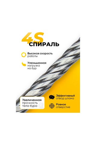 Elemon Beton İçin 8x160 Mm Matkap Ucu Sds-plus 4 Kesici 4s Spiral Prof 386172141