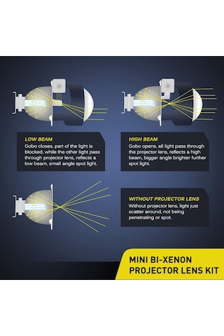 Nilight H1, H4/H7 2.5" BI-XENON Far Dönüşüm Kiti