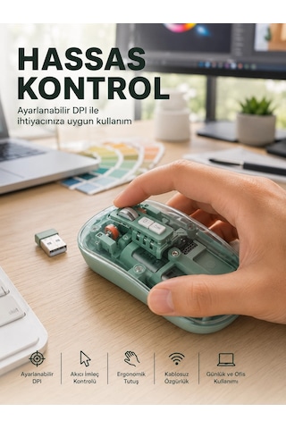 Znv Zenvia Mey İthalat Şeffaf Tasarımlı Bluetooth Kablosuz Mouse Pilli Kullanım Yeni Nesil Znv2025 Cmn Belirtilmemiş