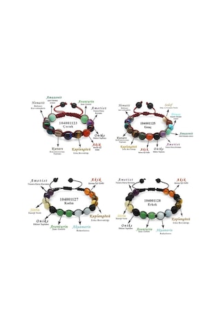 Makrome Örgülü Küre Kesim Multicolor Doğaltaş Kombinli Aile Başarı Bilekliği 4lü Set Çok Renkli