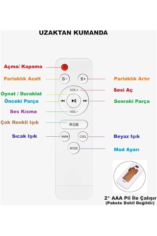 Kenly Smart Rgb Led Tavan Lambası Bluetooth Hoparlörlü 60w Müzik Senkronlu Renk Değiştiren Akıllı Avize