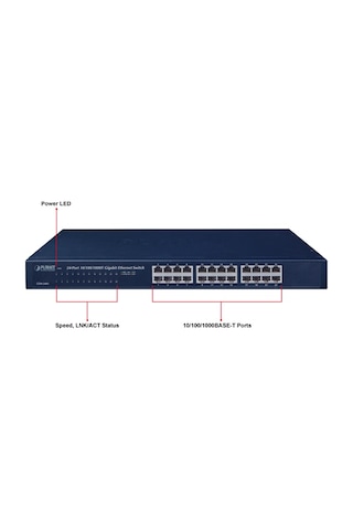 Planet Gsw 2401 24 Port Gigabit 10/100/1000 R.M. Swıtch