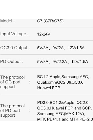 Novahub 38w Hızlı Şarj Usb-c Araç Şarj Cihazı, Pd 20w Qc3.0, Tüm Cihazlarla Uyumlu, 72x33mm, Mutfunye