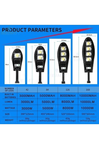 Tongxida 10000w Güneş Enerjili 168led Yükseltilmiş Sokak Lambası, 10000mah Akı, Açık Su Geçirmez, Bahçe Duvarı İçin