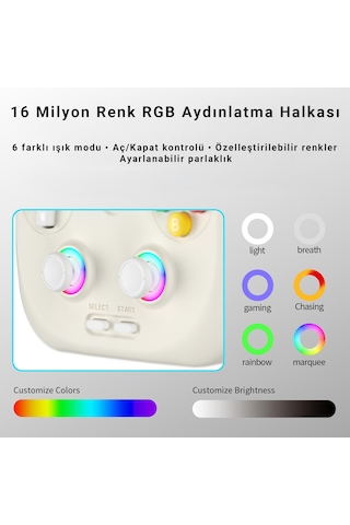Anbernıc Rg406v Retro Oyun Konsolu Android 13 8gb Ram 128gb 4 Ips Ekran Wifi Bluetooth Hall Joystick