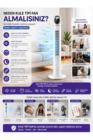 45w Kule Tipi Fan 45 İnç Uzaktan Kumandalı Dijital Ekranlı Zaman Ayarlı Sessiz Vantilatör