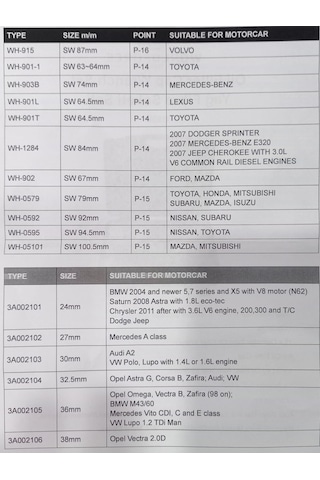 Worldforce 19 Parça Profesyonel Chrom Oto Yağ Filtre Anahtar Seti N11.18032