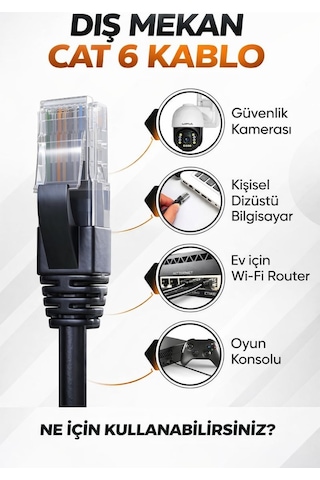 25 Metre Cat6 Kablo Awg23 Bakır Tel Double Layer İç Ve Dış Mekan Ethernet İnternet Kablosu
