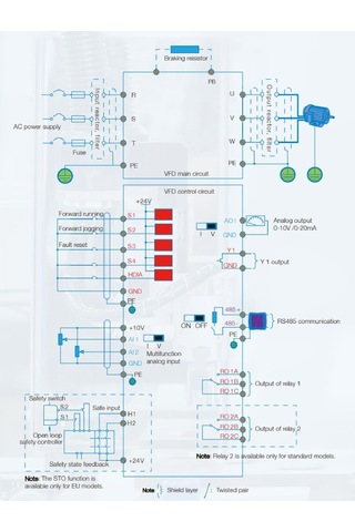 Invt Gd27-7r5g-4-b-eu ,7.5kw/380v Ac Motor Sürücü