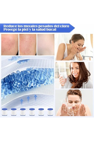 Fosenze 2 Adet Filtreli Musluk Su Temizleyici Seti - Klor Ve Florür Giderici, 360 Döner, 20 Değiştirilebilir Filtre Elemanı Diğer