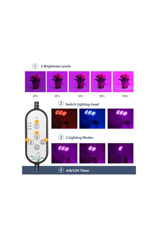 Teltree Bitki Büyüme Lambası Usb Klipsli - 15w 5 Parlaklık 3 Mod Kırmızı/mavi/ikili Işık 360 Esnek 4/8/12saat Zamanlayıcı Ip66 Şarj Adaptörü Hariç Siyah