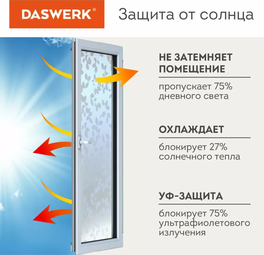 Daswerk Pencereler İçin Yapıştırıcısız Güneş Korumalı Film 174062901