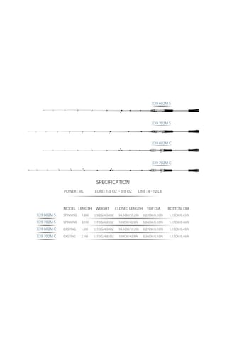 Dancemonkey 2.1m Dayanıklı Fiberglass Olta Kamışı - Hafif Ve Konfor Av Malzemesi