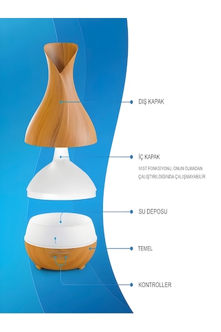 550 Ml Hava Nemlendirici Buhar Makinesi Ultrasonik Aroma Difüzör Oda Nemlendirici 7 Led Işıklı