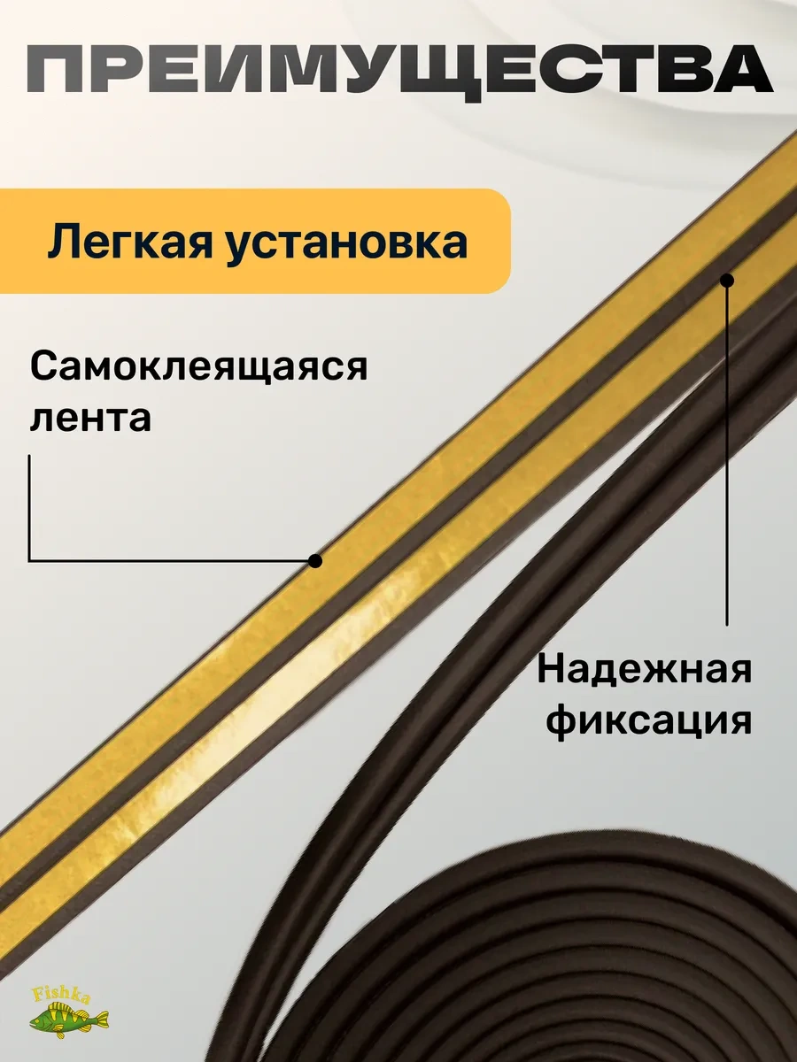 4walls Pencere Ve Kapılar İçin Kendinden Yapışkanlı Conta 165760458 Diğer