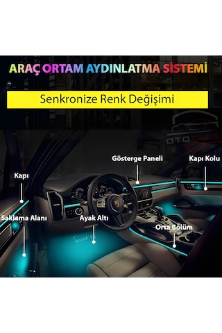 18 Parça Araç İçi Rgb Kayar Led Aydınlatma Torpido, Ayak Altı, Kapı Kenarı Ve Kapı Kolu Ambiyans Işık Seti