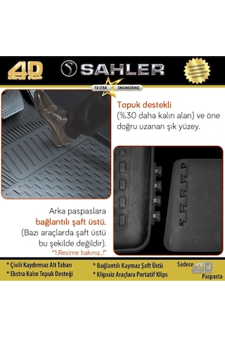 Sahler Toyota C-HR 2 2023+ /C-HR 1 2016-2020 4,5D Havuzlu Paspas