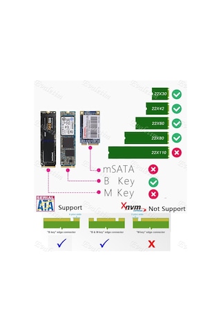 B+M Key M.2 Ngff Ssd To 2.5 Sata 4358P Çevirici Dönüştürücü Adapt