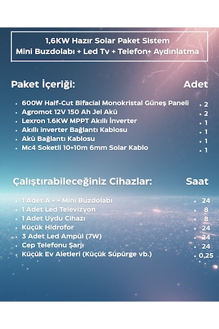 1,6kw Hazır Solar Paket Akıllı Mppt İnverter Off-grid Sistem