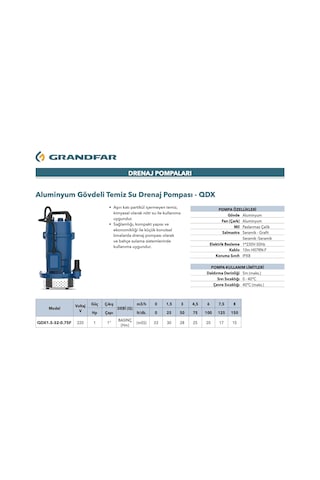 Grandfar Qdx 1.5-32-0,75f Keson Kuyu Dalgıç Pompası 1 Hp- 33 Metre