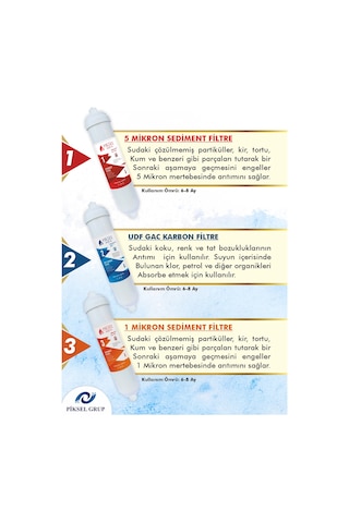 Piksel Aqua 14 Aşamalı Kapalı Kasa Filtre Seti