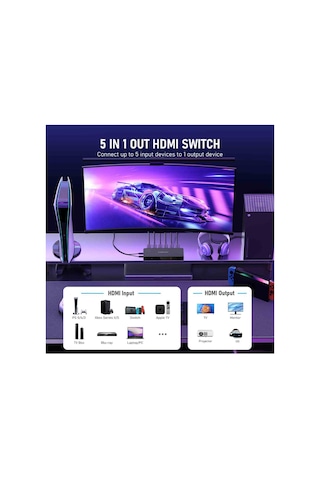 G96, 5 Girişli 1 Çıkışlı Hdmı 4k Görüntü Aktarıcı Uzaktan Kumandalı Otomatik Görüntü Seçici Switch