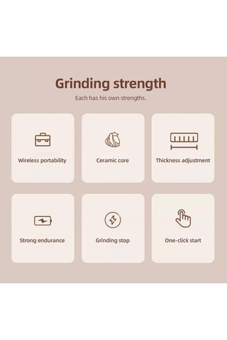 Bloomnest Seramik Bıçaklı Usb Şarjlı Elektrikli Çapak Kahve Öğütücü, 38 Öğütme Ayarı Beyaz