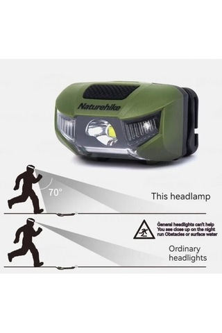 Naturehike Hakino 210 Lümen Kafa Lambası Çok Renkli