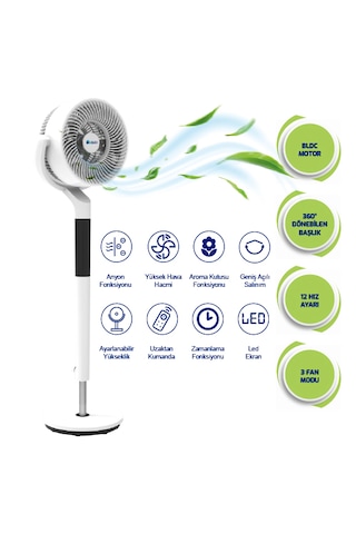Vento 360 Uzaktan Kumandalı Ayaklı Vantilatör Vento 360 Uzaktan Kumandalı Ayaklı Vantilatör