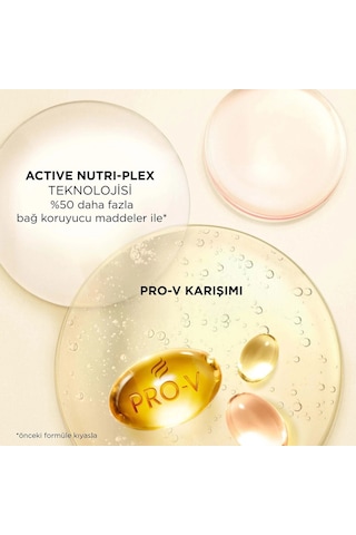 Pantene Kepeğe Karşı Etkili Şampuan 400 Ml Beyaz