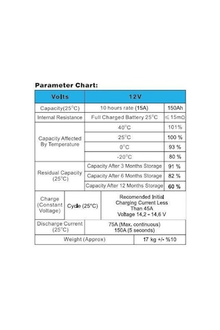 Megacell 12 Volt 150 Amper Lifepo4 Abs Kasa Akü