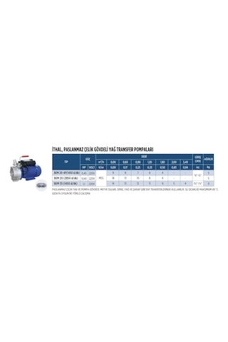 Bem 20 Sıvı Gıda Pompası 0,6 Hp - 2850 Dev/dak - 18 Metre