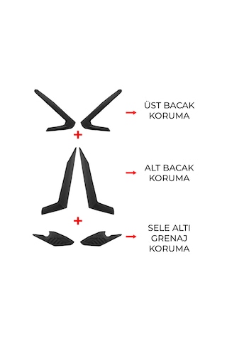 Gp Kompozit Honda Pcx 125 / 150 2025 Uyumlu Bacak Ve Sele Altı Grenaj Koruma Seti Siyah
