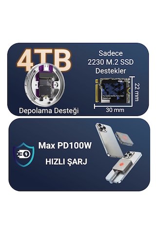 Jeyı Heart590 Manyetik M.2 2230 Nvme Ssd Kutusu - Magsafe-prores Kayıt-10gbps Usb 3.2 Gen2 Disk Kutusu