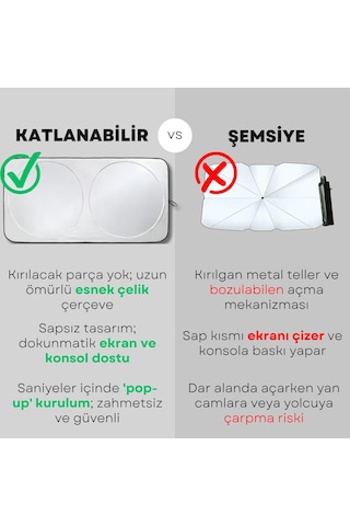 Romofy Araba Ön Cam Güneşlik Kolay Katlanabilir Ve Yer Kaplamaz 150cm X 70cm - Uv Koruma Ve Isı Azaltma Otomobil Güneşlikleri - Dayanıklı Ve Hafif Ön Cam Gölgelik - Standart Boyutlara Uygun 65230552