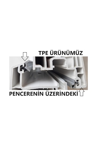 Kaliteli Hammadde Tpe'den Üretilmiş 3mm Kanala Uyumlu Pen Kapı Pencere Fitili 10 Metre Gri Conta Diğer