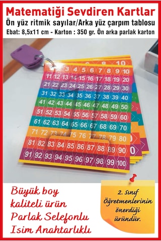 Çarpım Tablosu Ve Ritmik Sayma Kartları 10'lu Kart / 30 Adet