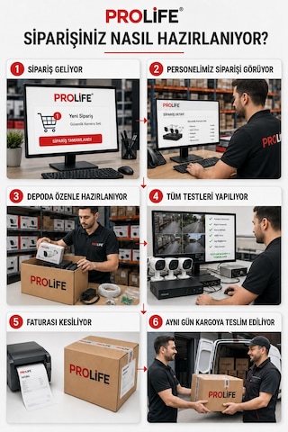 4 Lü Sesli Güvenlik Kamerası 5 Mp Gece Renkli Yüz Ve Araç Tanımalı Full Hd Kamera Sistemi